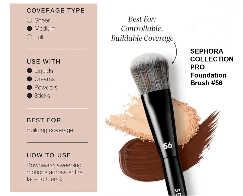 SEPHORA COLLECTION PRO BRUSH SET OF 10 NEW IN BOX Authentic